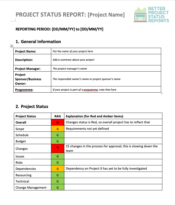 project status report excel template