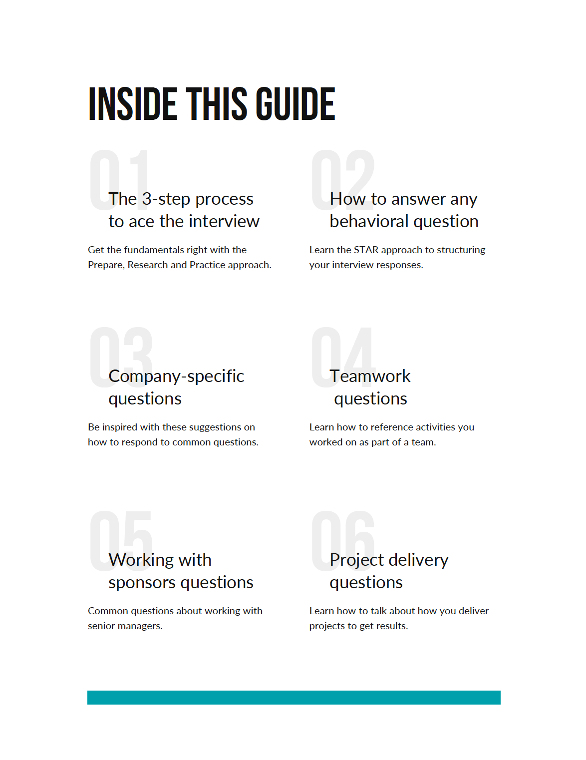 How to Prepare for a Project Management Interview – Rebels Guide To ...
