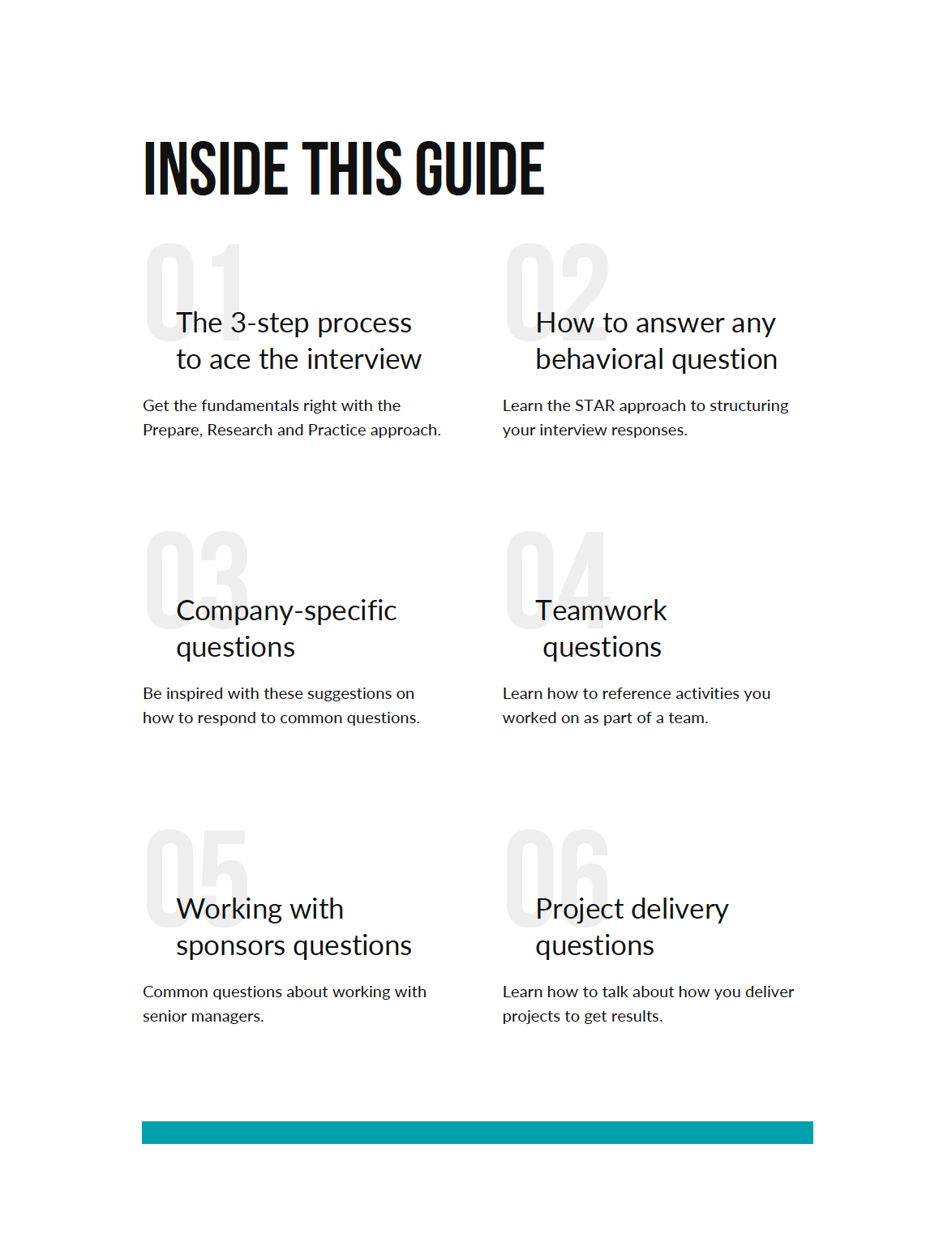 How to Prepare for a Project Management Interview