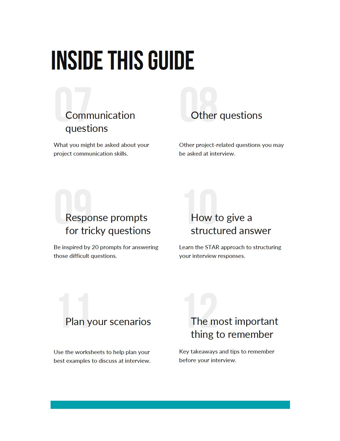 How to Prepare for a Project Management Interview